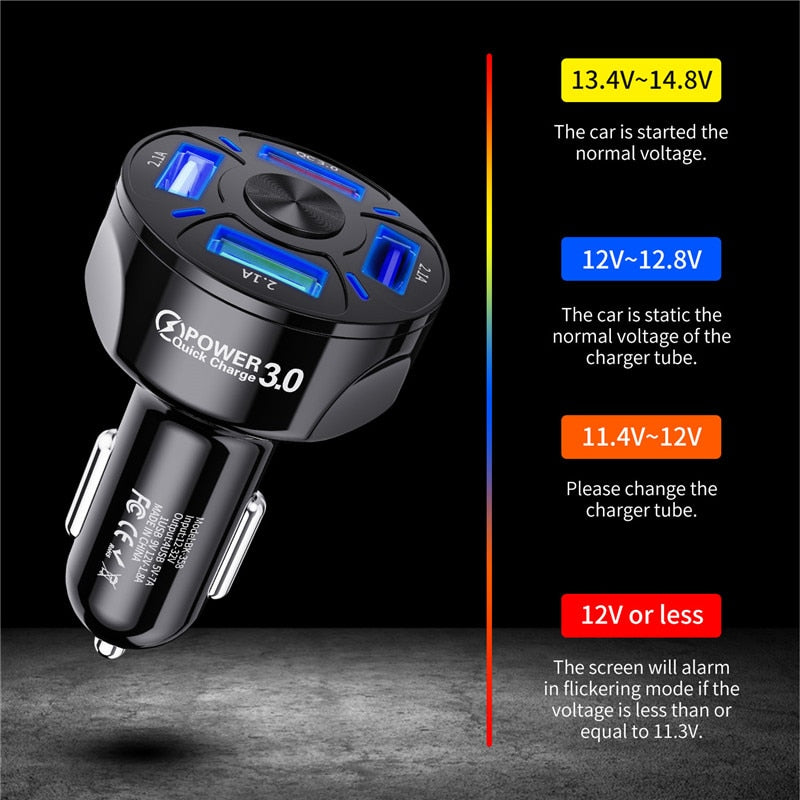 48W Quick 7A Mini Fast Charger